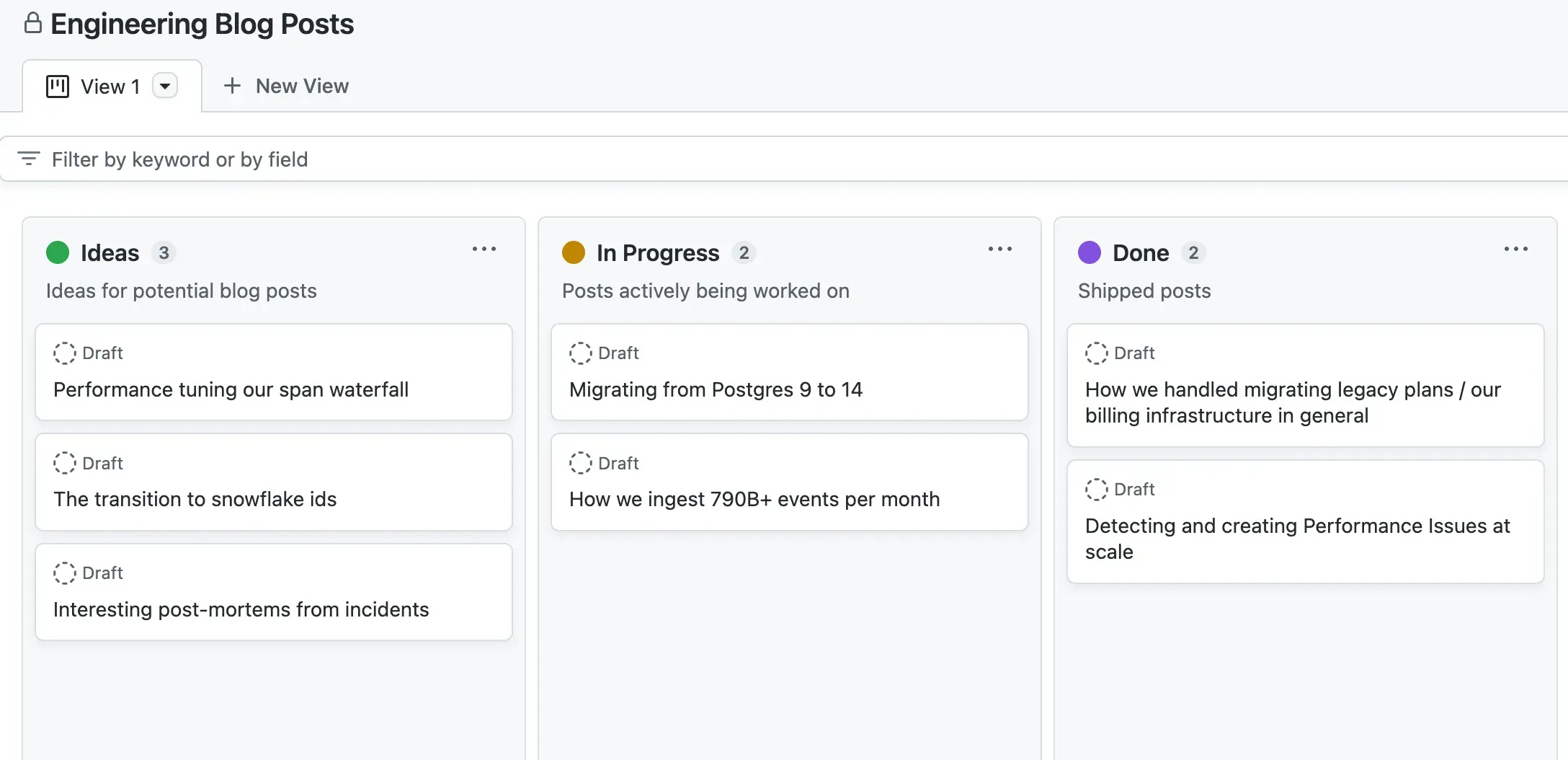 GitHub project with various states of posts